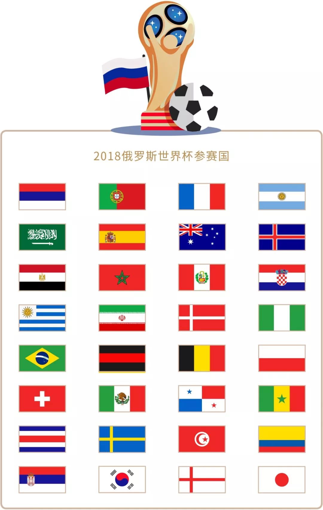 美国杨