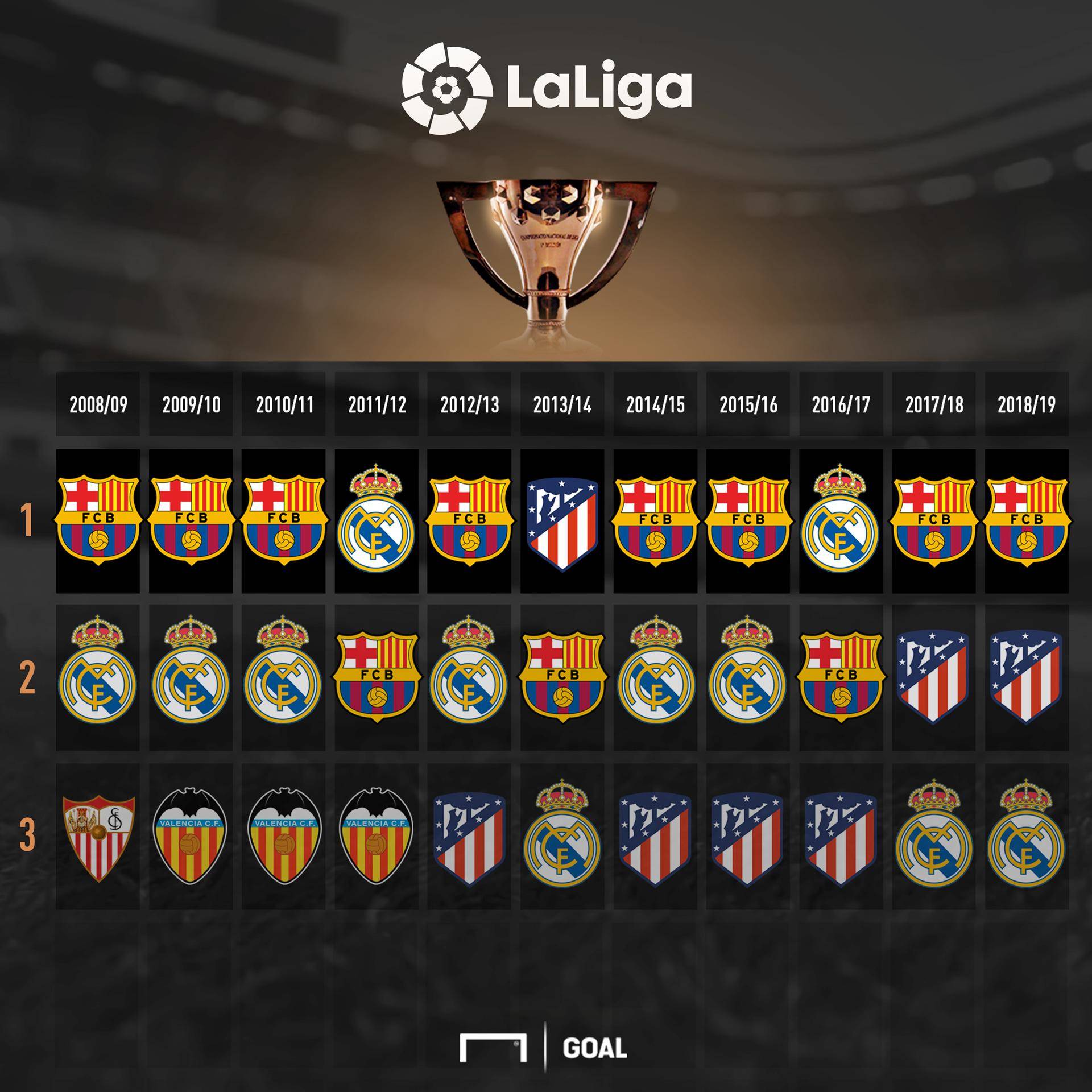 着更多的不 着更多的不